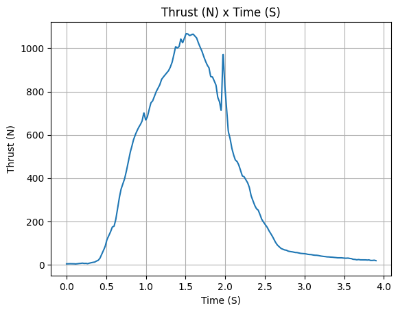 ../../_images/thrust_2_1.png