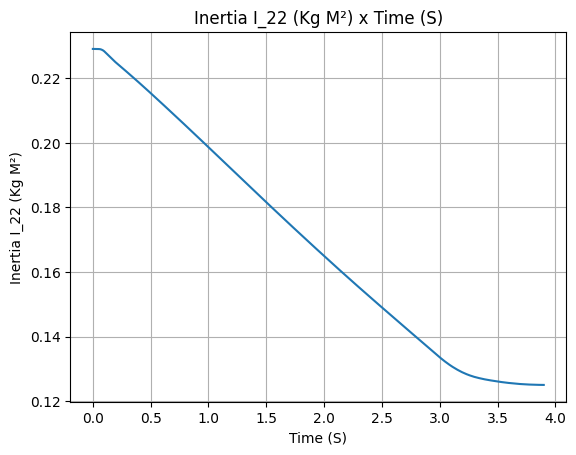 ../../_images/thrust_4_12.png