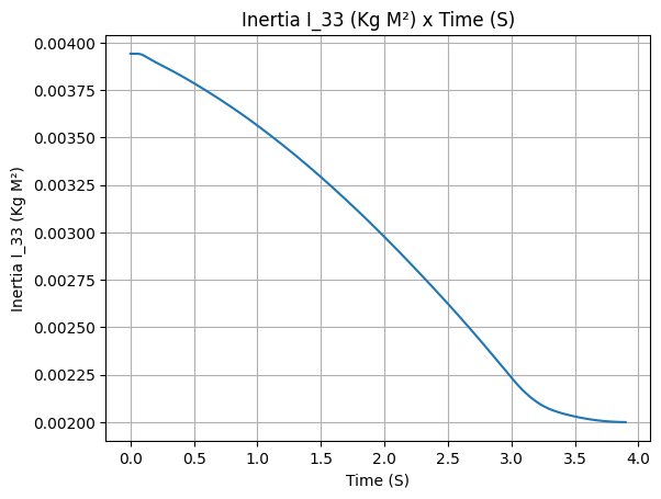 ../../_images/thrust_4_13.png
