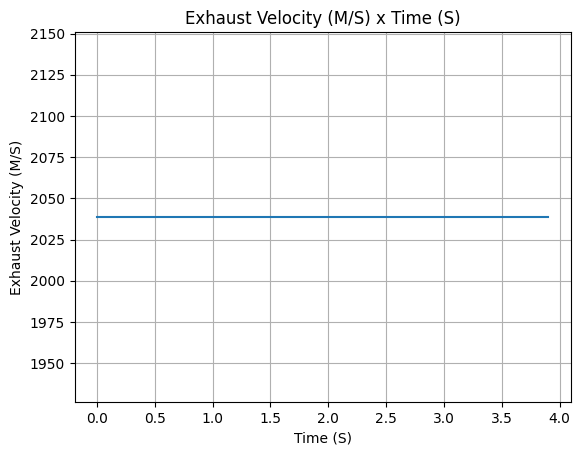 ../../_images/thrust_4_4.png