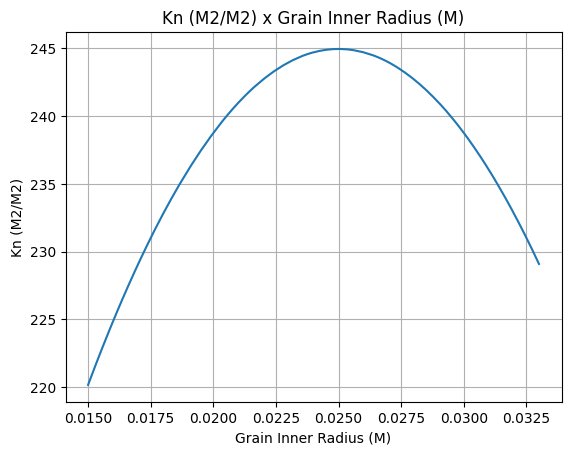 ../../_images/thrust_4_9.png