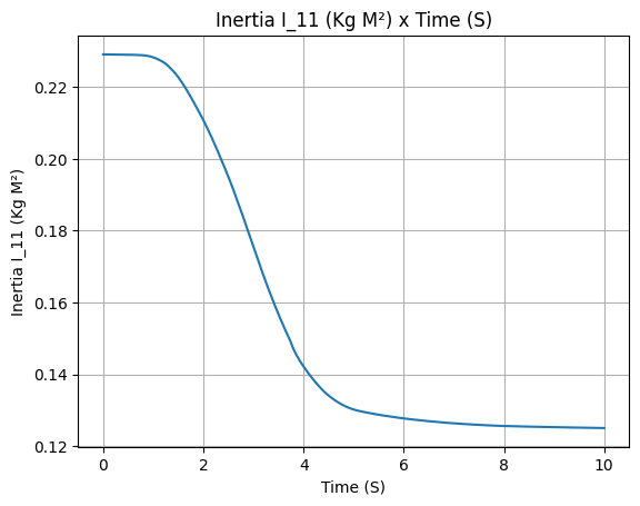../../_images/thrust_7_11.png