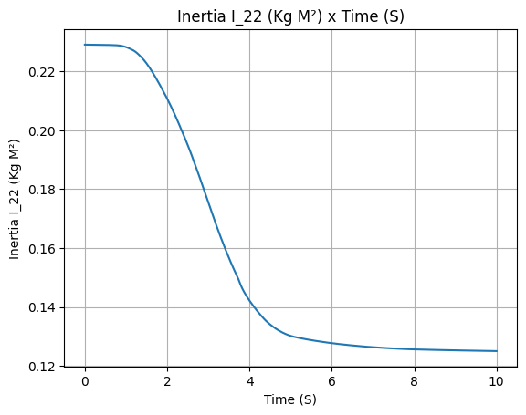 ../../_images/thrust_7_12.png