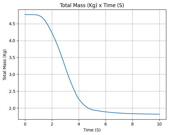 ../../_images/thrust_7_2.png