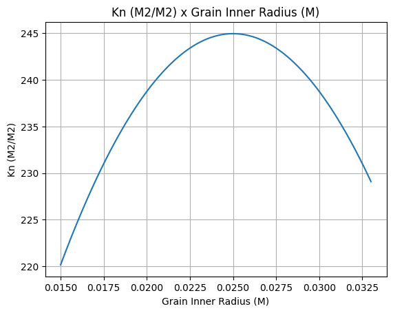 ../../_images/thrust_7_9.png